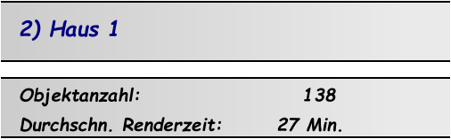 2) Haus 1 Objektanzahl:                     138 Durchschn. Renderzeit:       27 Min.