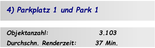 Objektanzahl:                   3.103 Durchschn. Renderzeit:       37 Min. 4) Parkplatz 1 und Park 1