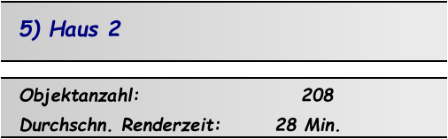 5) Haus 2 Objektanzahl:                     208 Durchschn. Renderzeit:       28 Min.