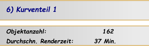 Objektanzahl:                      162 Durchschn. Renderzeit:        37 Min. 6) Kurventeil 1