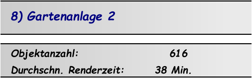 8) Gartenanlage 2 Objektanzahl:                     616 Durchschn. Renderzeit:       38 Min.