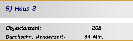 Objektanzahl:                      208 Durchschn. Renderzeit:        34 Min. 9) Haus 3