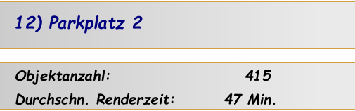 Objektanzahl:                      415 Durchschn. Renderzeit:        47 Min. 12) Parkplatz 2