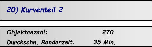 20) Kurventeil 2 Objektanzahl:                     270 Durchschn. Renderzeit:       35 Min.