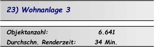 23) Wohnanlage 3 Objektanzahl:                   6.641 Durchschn. Renderzeit:       34 Min.