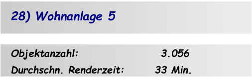 Objektanzahl:                   3.056 Durchschn. Renderzeit:       33 Min. 28) Wohnanlage 5