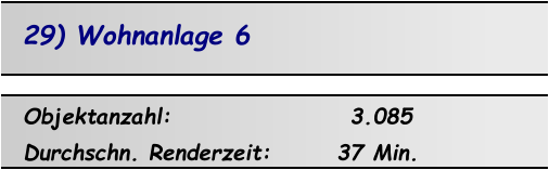 29) Wohnanlage 6 Objektanzahl:                   3.085 Durchschn. Renderzeit:       37 Min.