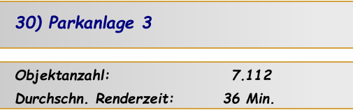 Objektanzahl:                    7.112 Durchschn. Renderzeit:        36 Min. 30) Parkanlage 3