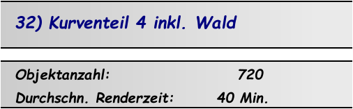 32) Kurventeil 4 inkl. Wald Objektanzahl:                     720 Durchschn. Renderzeit:       40 Min.